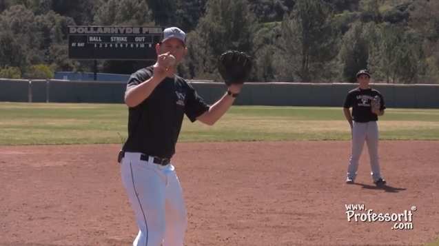 Baseball Lessons Team Defense 1 – Relay Line