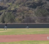 Baseball Lessons Pitching Drills – 123 Drill