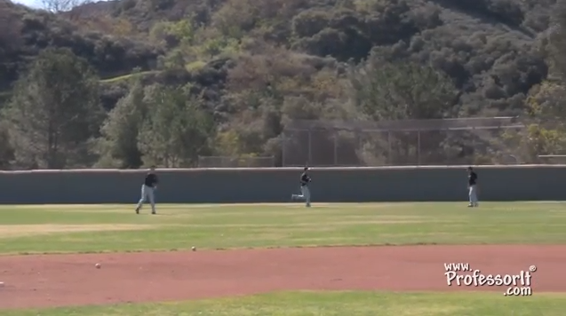 Baseball Lessons Team Defense 2 – Triangle Drills