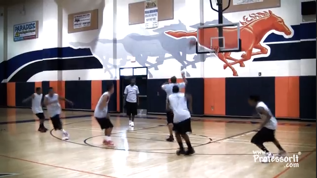 Basketball Lessons On Video 10 – The Cup Drill