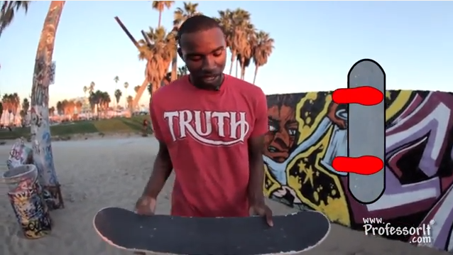 Skateboarding Tricks 3: How To Ride