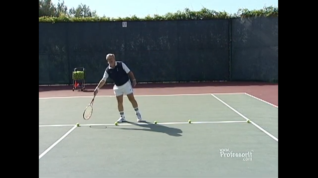 Tennis Lessons On Video Episode 8 Six Aim Points of Serve